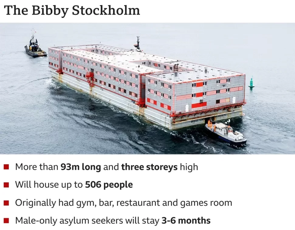 Bibby Stockholm